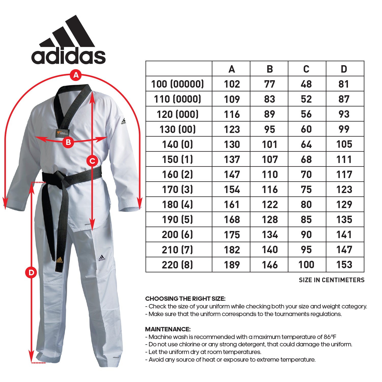 adidas Eco Fighter 3 III Taekwondo Sparring Uniform -  Ultralight 100% Polyester